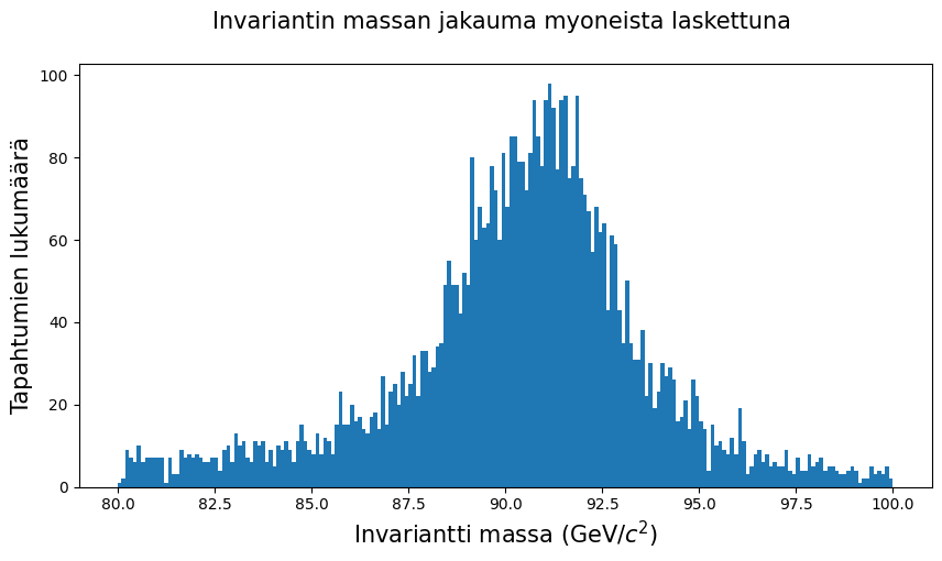 ../_images/Ohjeita Pythonin käyttöön_74_0.png